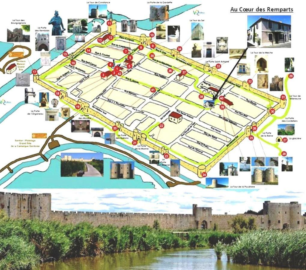 Au Coeur Des Remparts Apartment Aigues-Mortes Luaran gambar